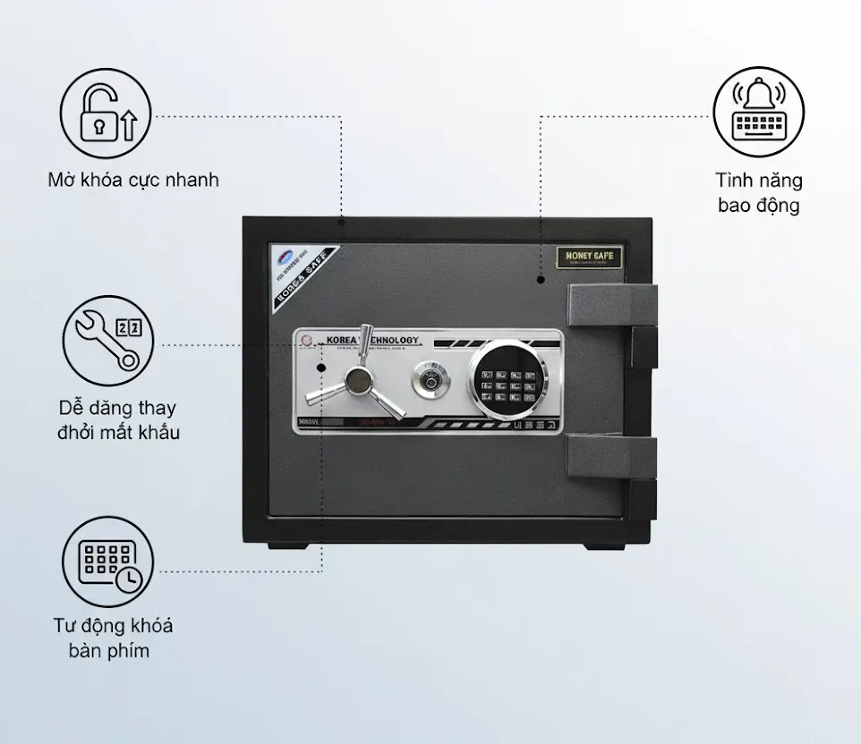 Két sắt điện tử có an toàn không? Ưu và nhược điểm