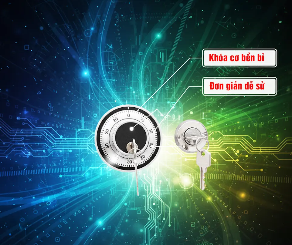 Két Sắt Chống Trộm Khóa Cơ: Giải Pháp An Toàn, Bền Bỉ Vượt Thời Gian