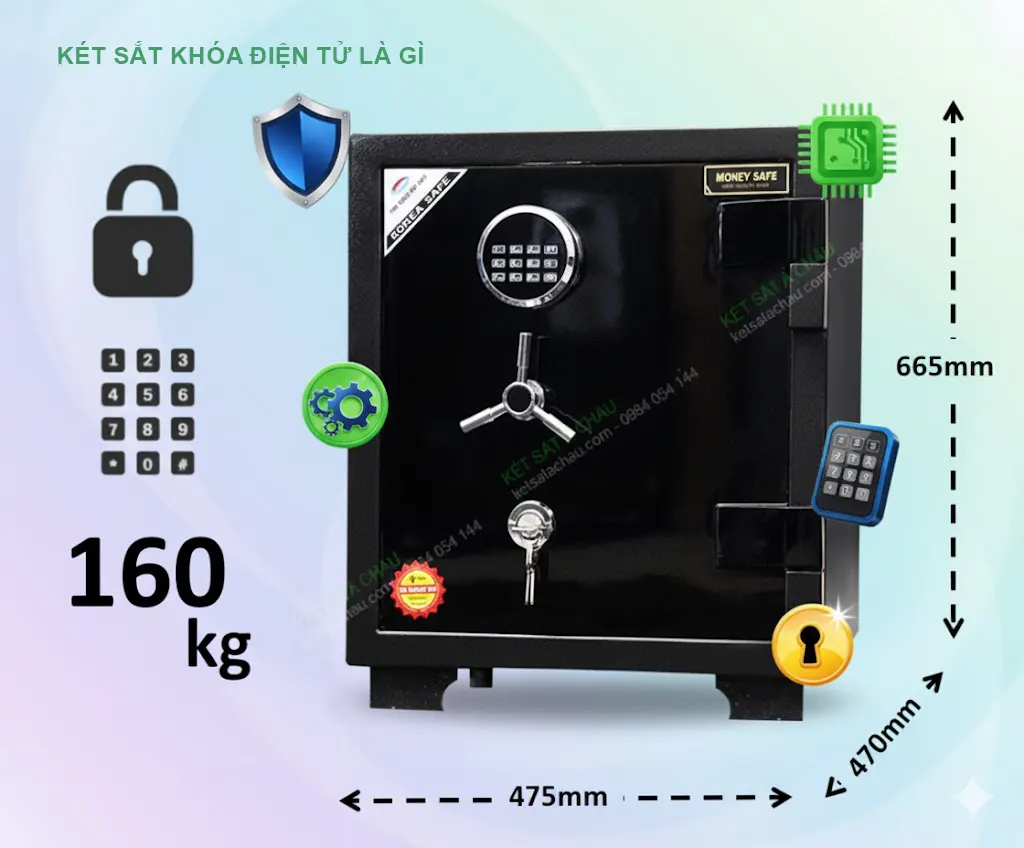 Két Sắt Khóa Điện Tử: Giải Pháp Bảo Mật An Toàn Thời 4.0