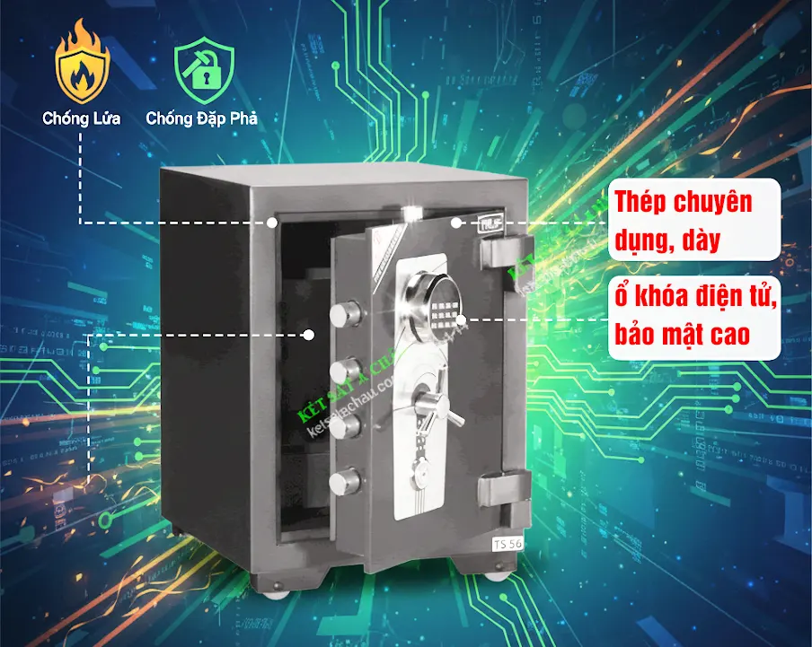 Két Sắt Siêu Cường Chống Trộm: Lớp Phòng Thủ Tối Thượng Cho Tài Sản